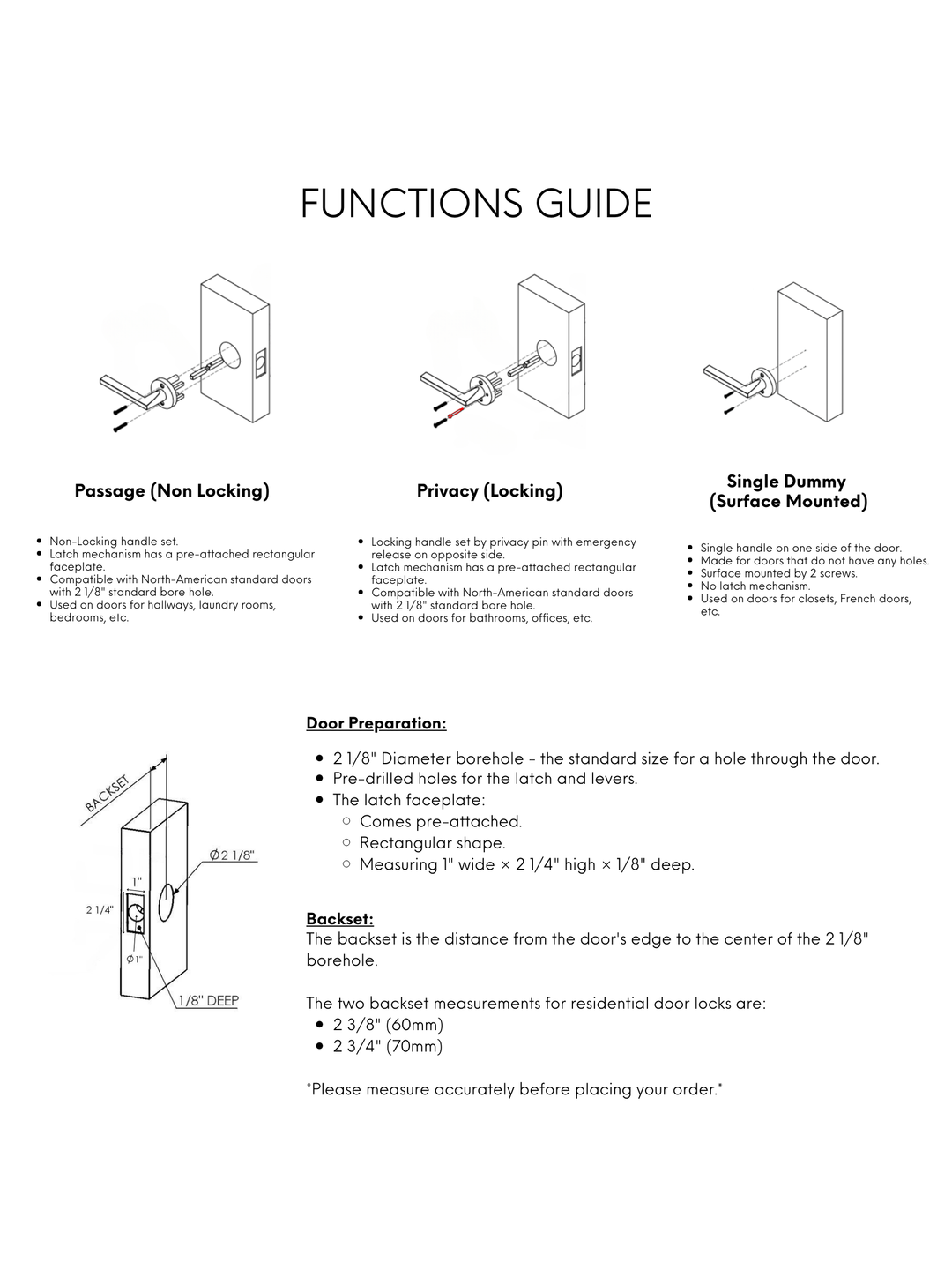 FunctionsGuide-