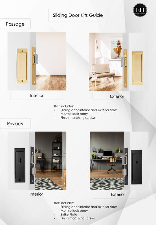Preston - Privacy Pocket Door Set – Explore Hardware